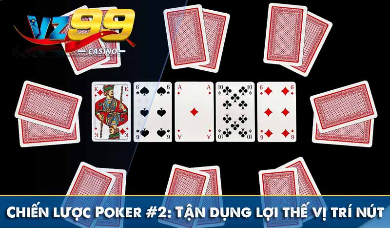 Chiến lược Poker nên biết để trở thành người chơi giỏi Chiến lược #2: Tận dụng lợi thế vị trí nút